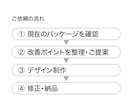 化粧箱｜パッケージデザインをリニューアルします 今ある化粧箱を、商品の魅力が伝わるパッケージへ改善します イメージ9