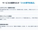 話すだけで完成！履歴書/職務経歴書作成します 元大手人材会社の現役転職エージェントが通過率UP書類作成！ イメージ2