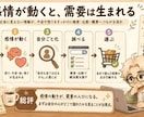 情報を1枚で伝わる図解にします 要点整理→設計→AI図解画像まで対応 イメージ7