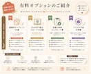 返信文で迷わないテンプレをお渡しします 【時短】返信で悩む時間を減らして落ち着いた対応へ イメージ4