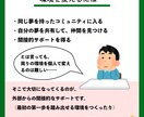 Instagram投稿代行(ストーリ仕立て)します Instagramの集客力を低く評価していませんか？ イメージ3