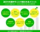 LINE公式アカウントの友だちを200人増やします ★複数のSNSで拡散します→アルゴリズムによる効果絶大 イメージ3