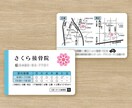 修正無制限！納得の名刺・ショップカードを製作します 何度でも修正・著作権譲渡・Aiデータ込の妥協したくない人へ イメージ8