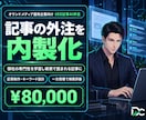 SEO記事の作成を社内でできるようにします 記事の外注を社内へ。御社の専門性を学んだAIで下書き イメージ1