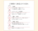 保育×図解。現役保育士が、伝わる図解を制作します 「伝えたい」を「伝わる」に。保育がもっとやさしくなる図解。 イメージ7