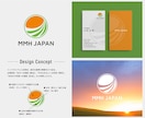 ブランドの軸となる高品質ロゴを制作します 【大手企業ロゴ制作経験多数】高品質なロゴ制作サービス イメージ4