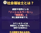 電話対応!! 社会福祉士が様々な相談にのります 【深夜OK・国家資格】相談援助のプロがあなたの悩みを聞きます イメージ6