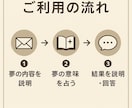 夢占いで深層心理と未来のヒントを解き明かします 気になる夢の意味を心理学＋占いの視点で丁寧に解釈します イメージ2