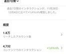 今だけ価格！！インスタ講師がSNS運用を教えます FW32万人へ導いたプロがフォロワーを増やすセッション！ イメージ7