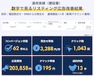 Meta認定資格者がインスタグラム広告運用します 実績500社以上の広告代理店がInstagram広告を運用 イメージ7