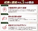 先着3名 ◆ 半額｜原稿ゼロからLPを制作します Meta・Google広告特化！行動経済学に基づく丸投げLP イメージ2