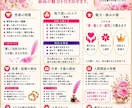 あなたの人生の設計図を作ります 才能・使命・運気を紐解く完全オーダー鑑定 イメージ2