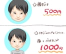 顔だけアイコン描きます SNSのアイコン、名刺に！目立ちますよ(*^^*) イメージ2
