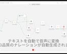 YouTube全自動投稿！AI動画生成販売します コードゼロ・月額ほぼ0円・寝てる間に全自動投稿 イメージ4