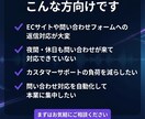 問い合わせ対応を自動化します AIで問い合わせを自動分類・振り分け・返信します イメージ5