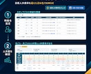 Excel不要のシフト作成ツールをお渡しします Mac・iPadでも動く。人件費まで自動計算するシフト管理 イメージ2