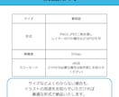背景付き人物イラスト制作します 楽曲ジャケット、書籍の表紙、動画サムネ、ヘッダーなどに！ イメージ5