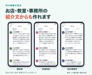 記事やサービス紹介をSNS投稿文に整えます 元の情報をもとに、目的のある投稿文10本へ イメージ5