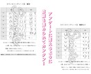 アイコンイラスト/イラストお描きします 初めてでも安心！パーツから選べます。 イメージ4