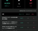 ブログ記事作成します 1本でも100本でもブログ記事を作成できます イメージ2