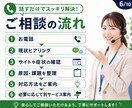 WordPress・ブログの悩みを電話で整理します 初心者歓迎！設定・不具合・運営の疑問を電話で相談 イメージ6