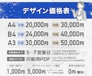 反響重視！集客・売上に効果的なチラシを制作します マーケティング視点で作る内容・デザイン丸投げOKのチラシ イメージ5