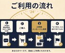 最安値｜ 1日メッセージし放題、何通でも返信します 期間限定｜ 回数を気にせず、思いついたらすぐ送ってOK イメージ4