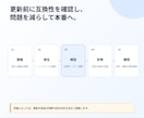 WordPressの複雑な設定をまとめて整えます 調査・検証から安全な本番反映まで一貫対応 イメージ6