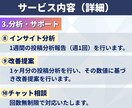 初心者向けInstagram運用代行いたします ビデオ相談可能！丁寧なヒアリングでインスタ運用をお手伝い。 イメージ8