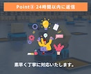 Amazon初心者向け運営判断を月額サポートします Amazon初心者様大歓迎！月額でお悩みをサポート！ イメージ5