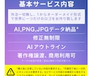 世界３大デザイン賞受賞のプロがロゴをデザインします 初案5案以上提示！修正無制限！アウトライン、ai、著作権無料 イメージ9