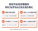 中小企業向け！AI検索を意識したHPを制作します 5ページ制作・修正無制限・納品後1ヶ月サポート付き イメージ4
