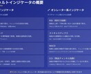 あなた自身のアイデアをMT4のインジケータにします 見積もり・相談無料。ソースファイル提供。 イメージ1