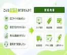 売上アップ！Shopifyネットショップ制作します 迅速丁寧なやり取り！集客できるショッピングECサイトをご提供 イメージ2