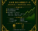 毎日の株価データ 2015年~2024年販売します 市場を深く分析するための株価データを販売中！ イメージ2