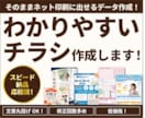 チラシ作成！シンプルでわかりやすいチラシ作成します 文章丸投げＯＫだから初めての方も安心！まずはご相談ください。 イメージ1