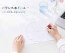 自分の未来を明確にし、叶えるための決断に導きます 目標を明確化・変わるためのアクションを決める イメージ2