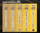 差が付くデザイン | 高級感のあるバナー制作します 目を引くビジュアルで、期待以上の成果と信頼を。 イメージ2