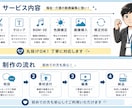 介護・福祉の動画（体操、行事他）を制作します 現場を知る介護福祉士が心に届く動画を制作します イメージ2