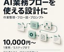 日々の作業に合うAI業務フローを設計します 作業の整理から、運用できる手順書まで イメージ1