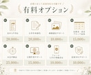 売上につながるLPを制作します クラファンで約1,000万円の支援を集めた経験をもとに作成 イメージ8