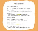 可愛くてちょっとだけ個性的なアイコンを描きます シンプルだけど味のあるイラストに イメージ4