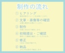 ご希望に応じたSNS用投稿画像を制作します 「こんなものがほしい」を丁寧にカタチにします イメージ8