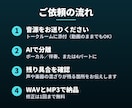 曲からボーカルだけ・伴奏だけを取り出します 耳コピ・パート練習にも｜ボーカル・伴奏・4パート分離 イメージ2
