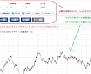 Lotoチャート分析ソフトを提供します ★☆次世代型のロトくじテクニカル分析ツールです☆★ イメージ2