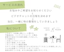 片付け・物の整理をサポートします 全部必要な物に見えてしまう…方へ。整理のコツをお伝えします。 イメージ4