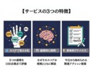 データで見える手相鑑定｜5運勢スコア化します 曖昧さゼロ。データ×直感で運勢を見える化！ イメージ2