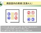 ビジネス一般教養のテンプレ教材を提供します そのままでも使える台本付きパワーポイントデータです。 イメージ1