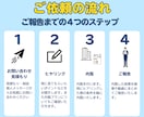 賃貸物件の内覧を代行いたします 《福岡県内限定》時間がない方・遠方の方に代わって内覧します！ イメージ4