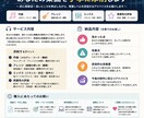 現役作曲家があなたの楽曲を丁寧に添削します 初心者歓迎！基礎の基礎からでも説明します！ イメージ1